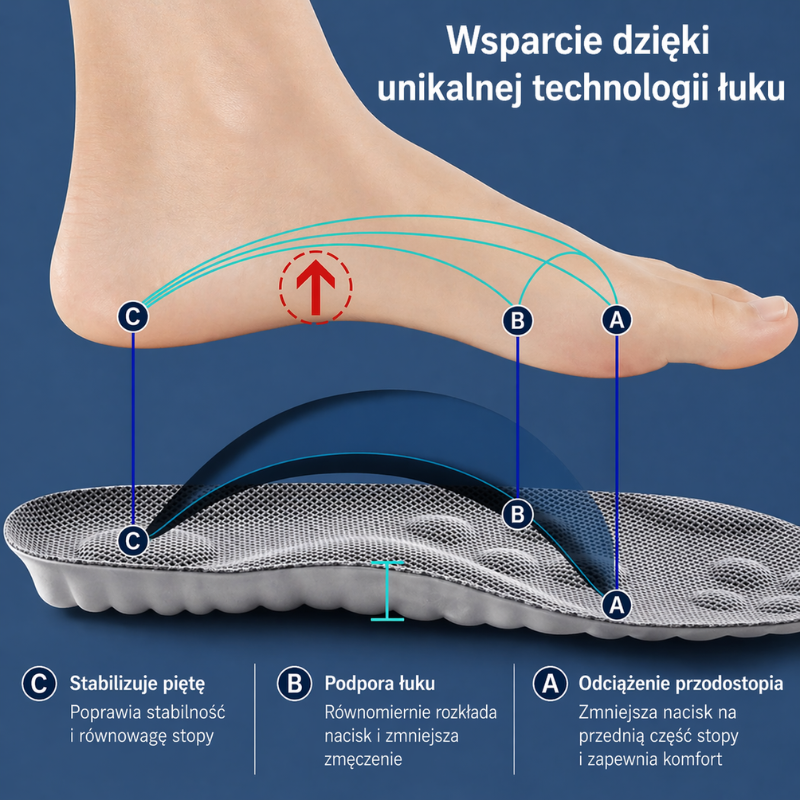 Sportowa wkładka amortyzująca
