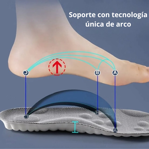 Plantilla deportiva con amortiguación